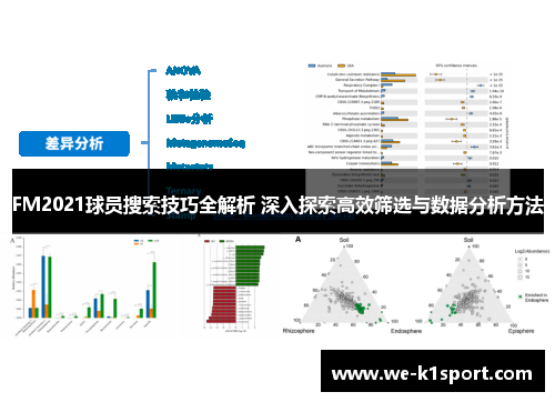 FM2021球员搜索技巧全解析 深入探索高效筛选与数据分析方法