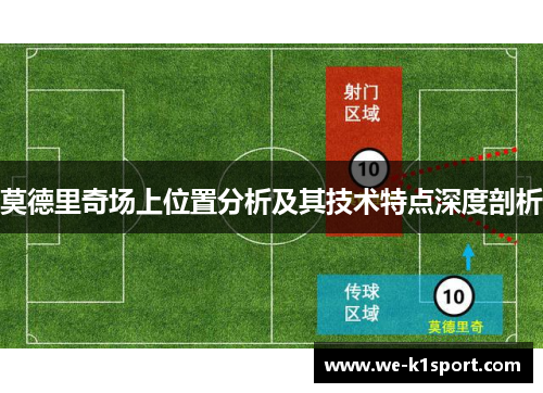 莫德里奇场上位置分析及其技术特点深度剖析