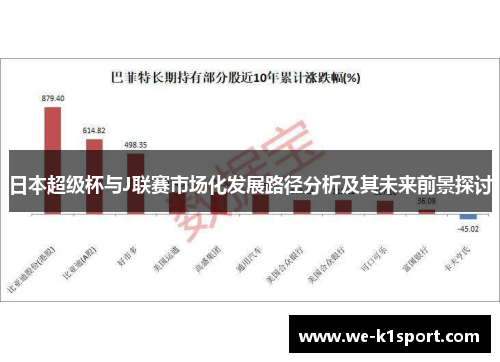 日本超级杯与J联赛市场化发展路径分析及其未来前景探讨