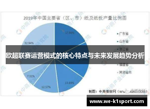 欧超联赛运营模式的核心特点与未来发展趋势分析