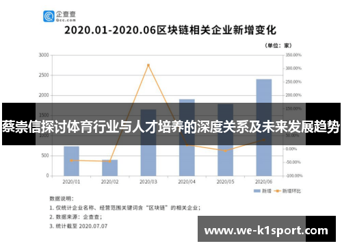 蔡崇信探讨体育行业与人才培养的深度关系及未来发展趋势