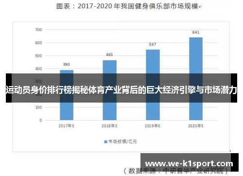 运动员身价排行榜揭秘体育产业背后的巨大经济引擎与市场潜力