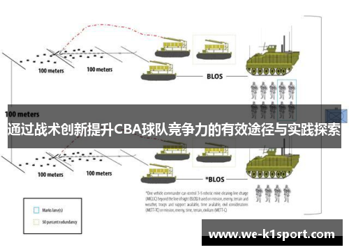 通过战术创新提升CBA球队竞争力的有效途径与实践探索