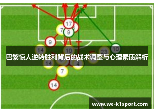 巴黎惊人逆转胜利背后的战术调整与心理素质解析