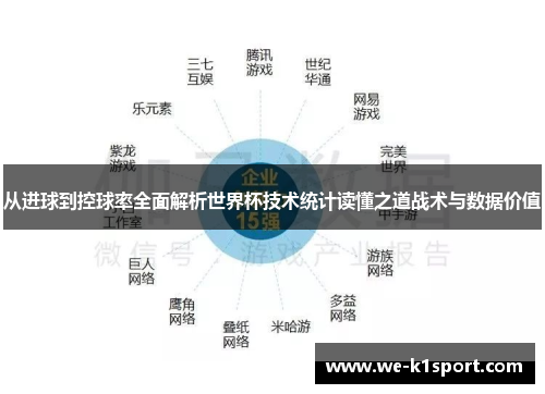 从进球到控球率全面解析世界杯技术统计读懂之道战术与数据价值