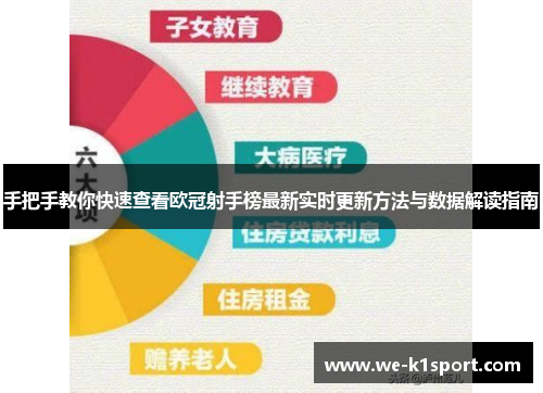 手把手教你快速查看欧冠射手榜最新实时更新方法与数据解读指南